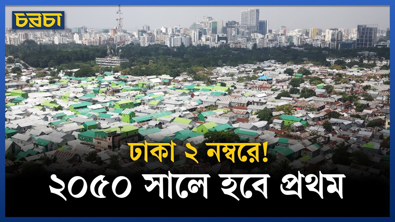 Dhaka Population