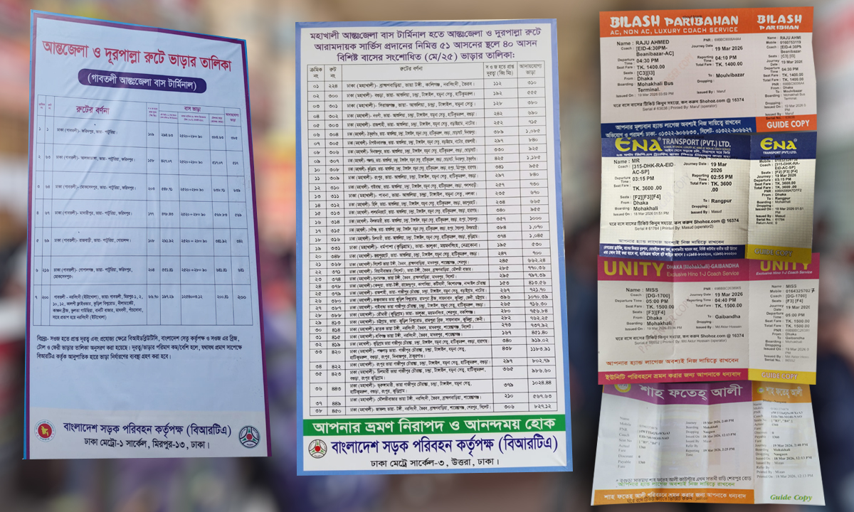 ঈদযাত্রার ভোগান্তি ও সড়ক মন্ত্রীর ‘ভাড়া’ বিষয়ক জটিলতা