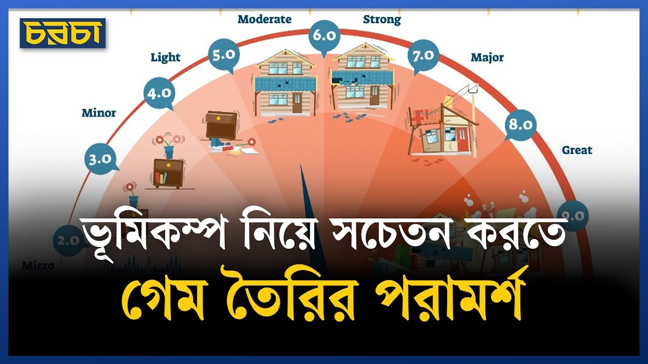 দুর্যোগ মোকাবিলায় বাণিজ্যের অংশেই সবার আগ্রহ: সৈয়দ হুমায়ুন আখতার