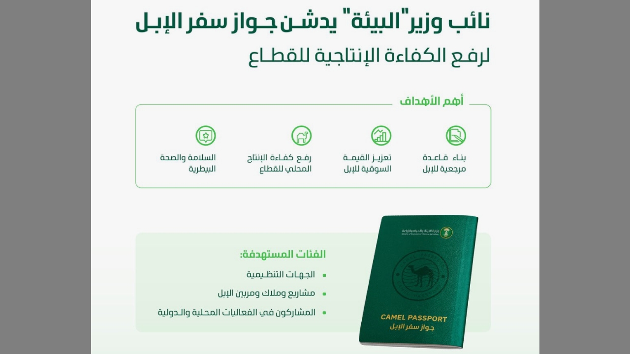 passport